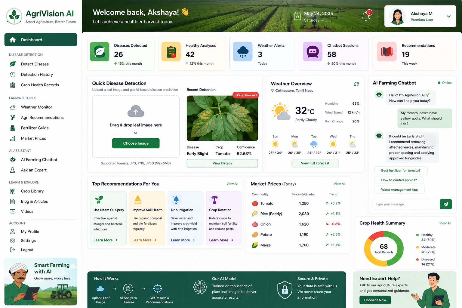 AgriVision AI – Intelligent Crop Disease Detection and Smart Farming Assistant