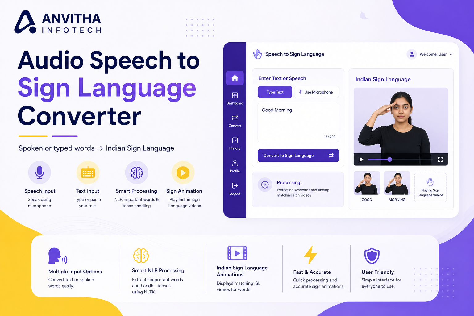 Speech to Sign Converter
