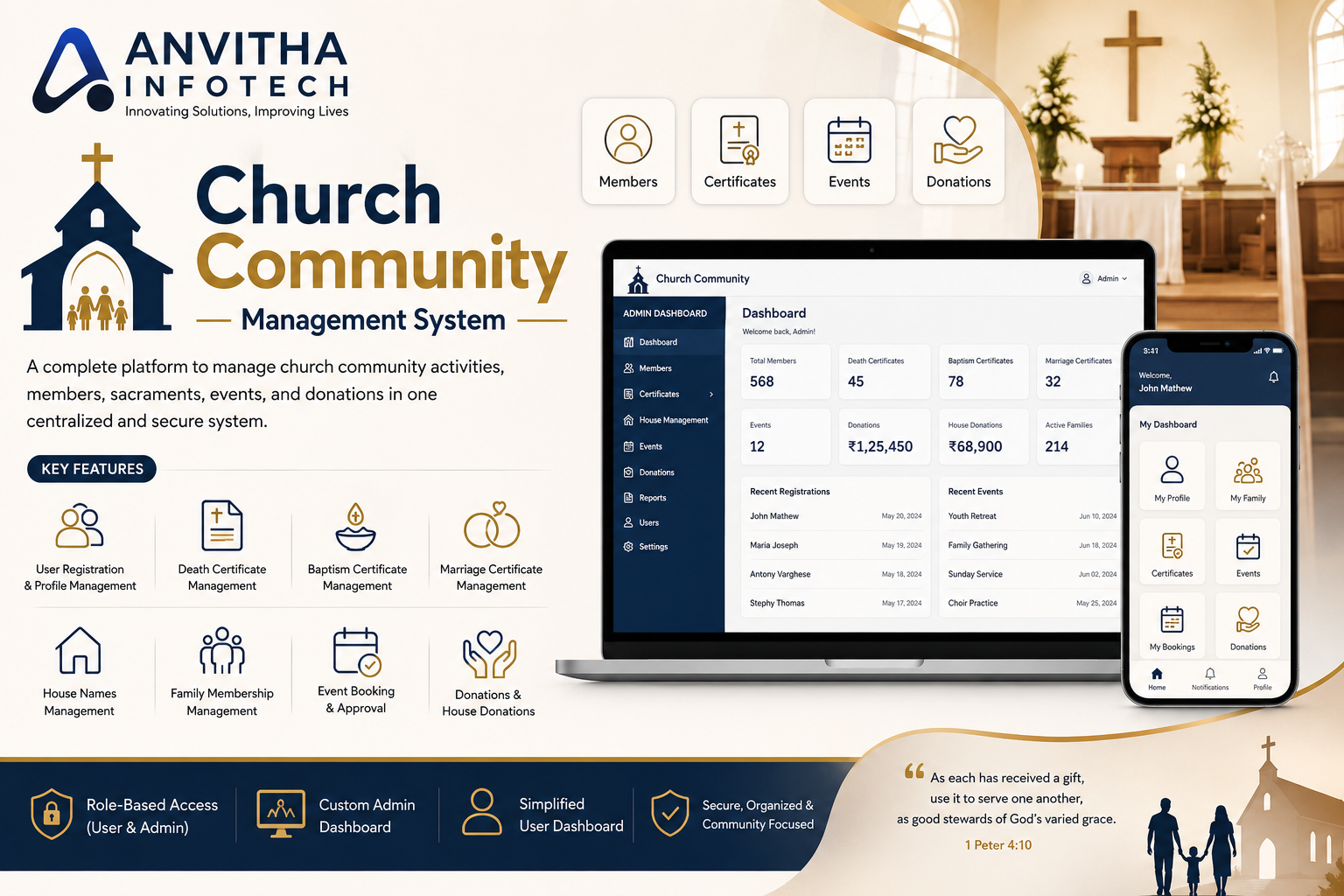 Church Appoinment System