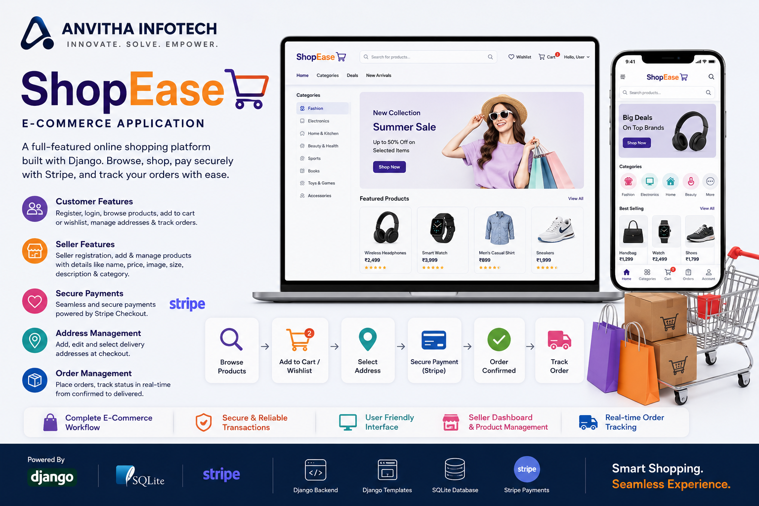 E-Commerce