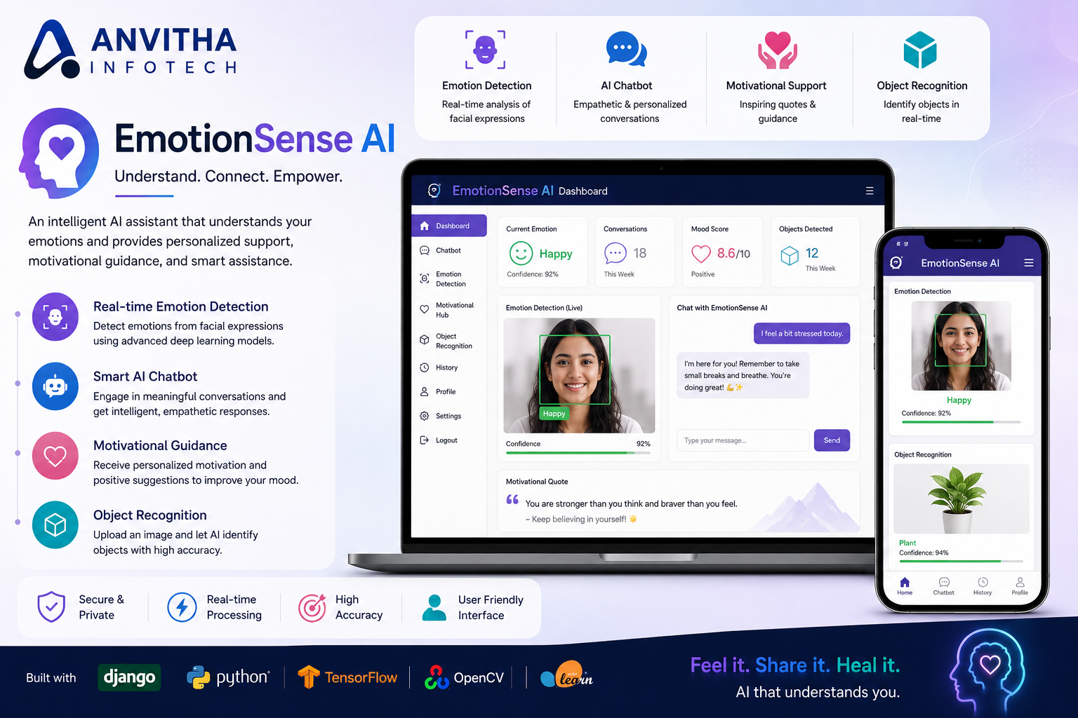 EmotionSense AI: Emotion-Aware Virtual Assistant with Real-Time Object Detection