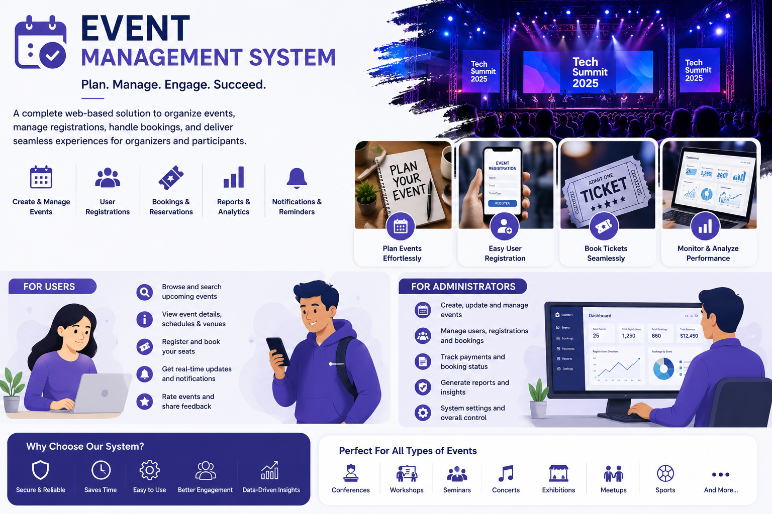 Event Management System
