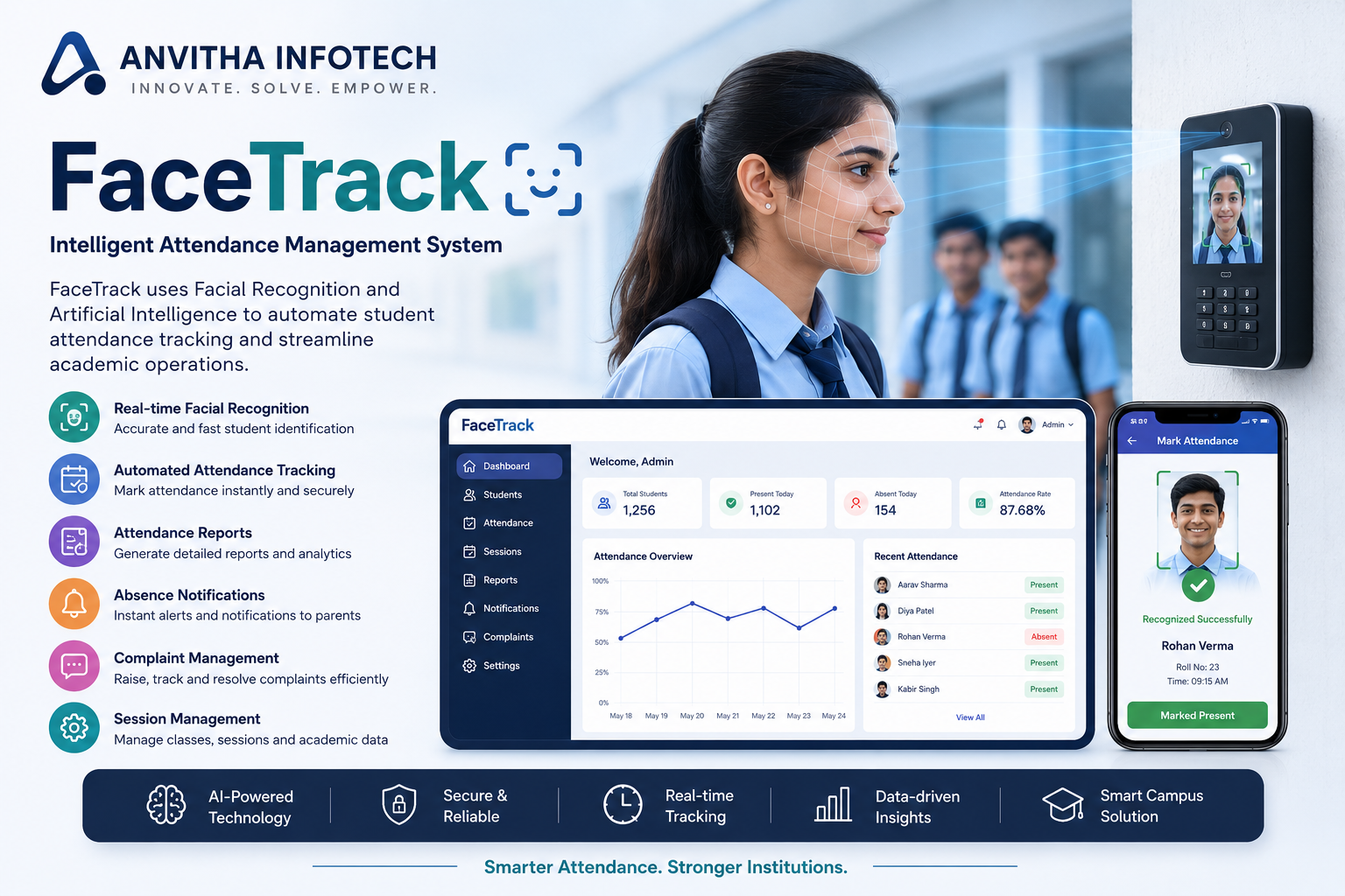 FaceTrack – Facial Recognition Attendance Management System