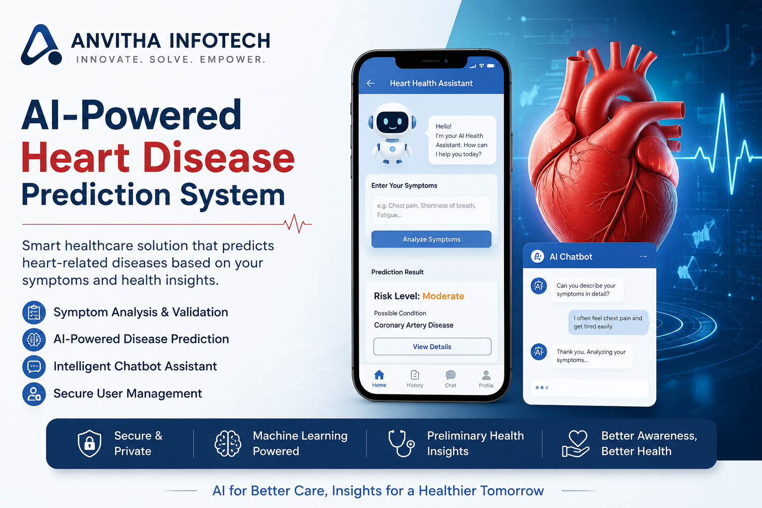 Heart Disease Prediction and Symptom Analysis System
