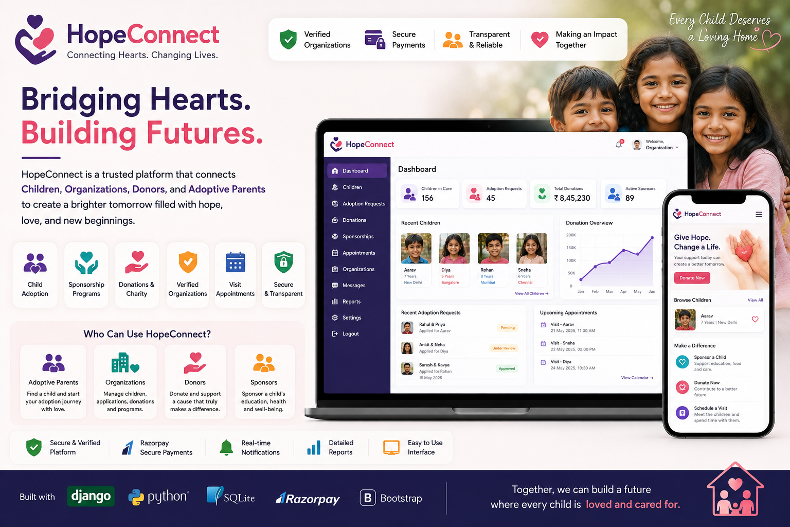 HopeConnect – Child Adoption, Sponsorship and Charity Management System