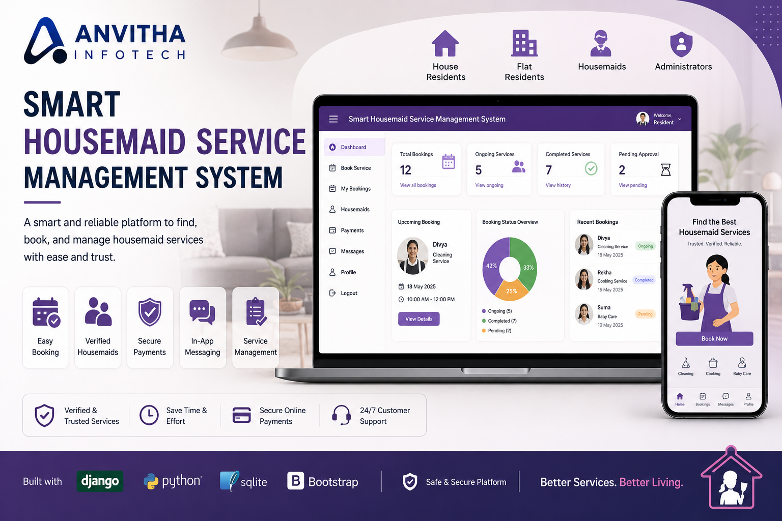Smart Housemaid Service Management System