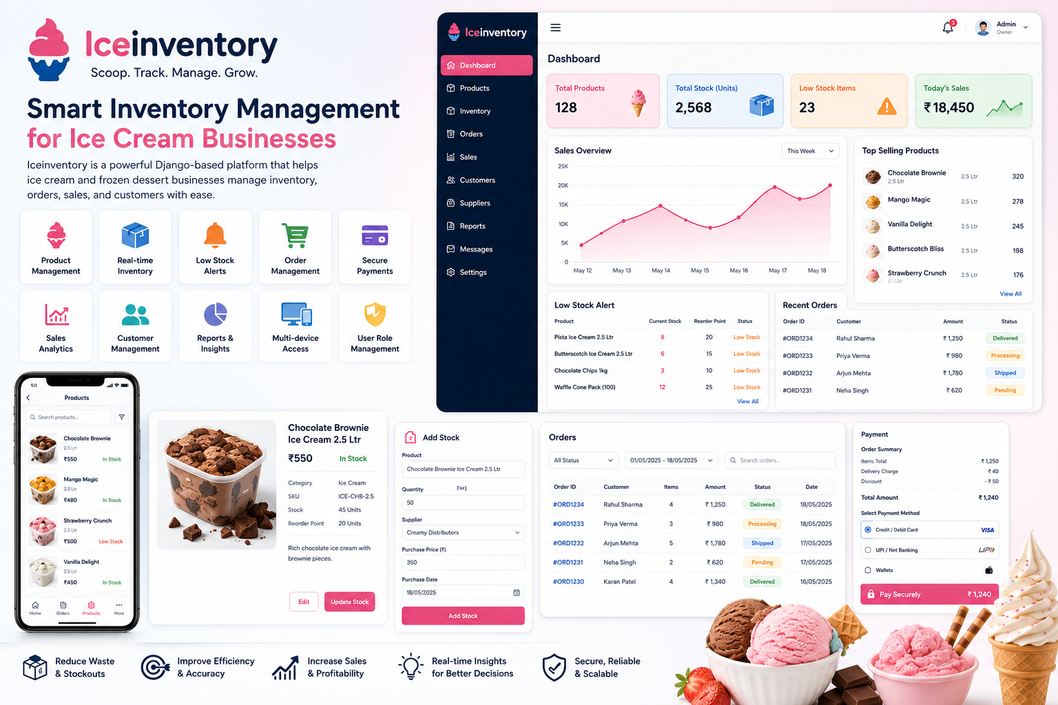 Ice Inventory
