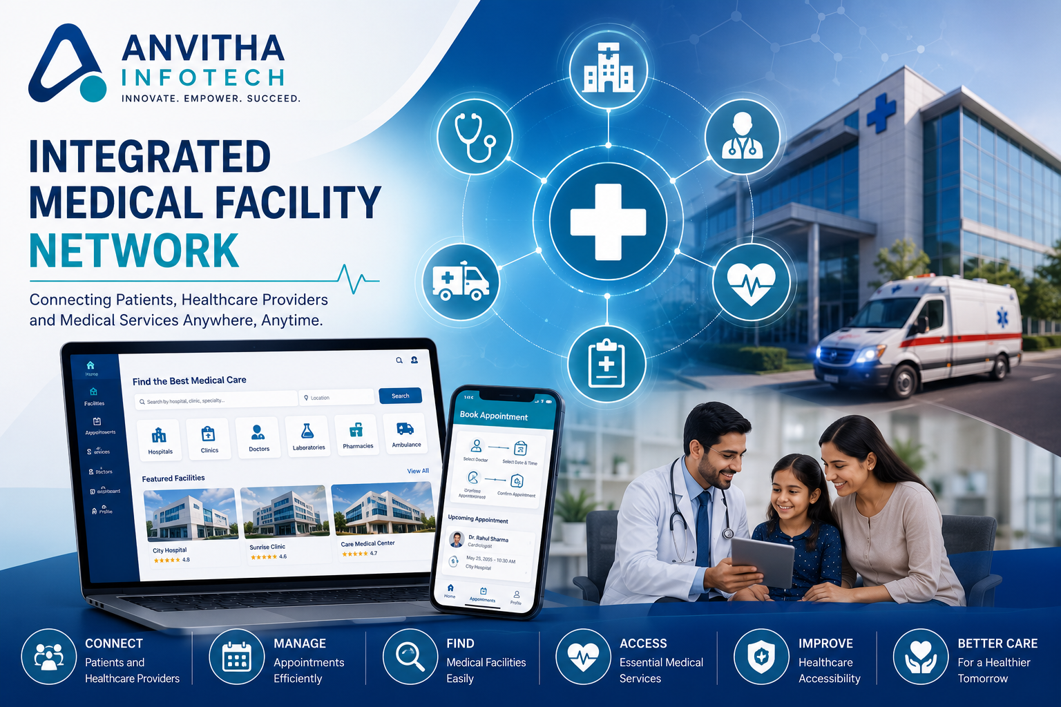 Integrated Medical Facilities Network-IMFN
