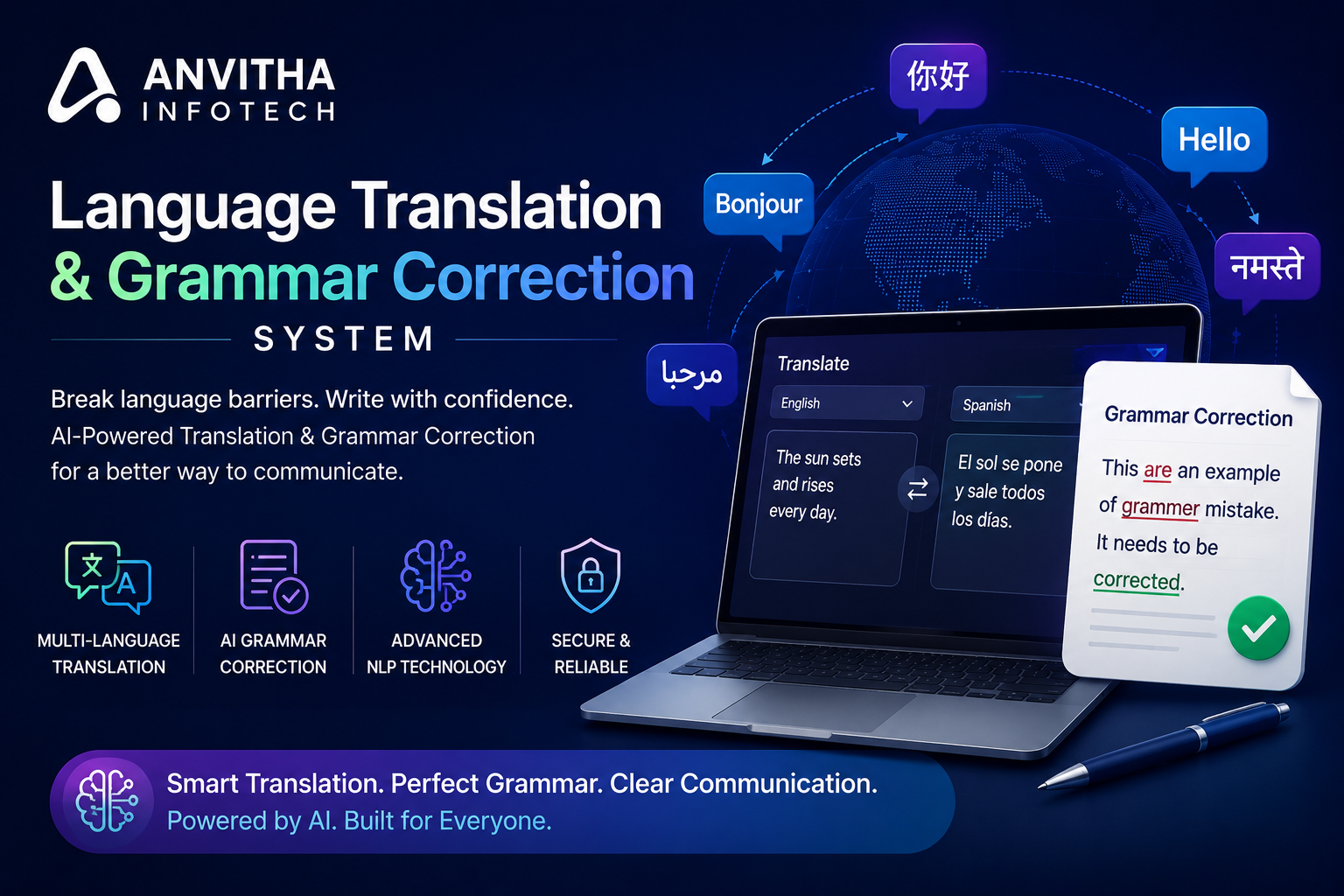 Language Translation & Grammar Correction System