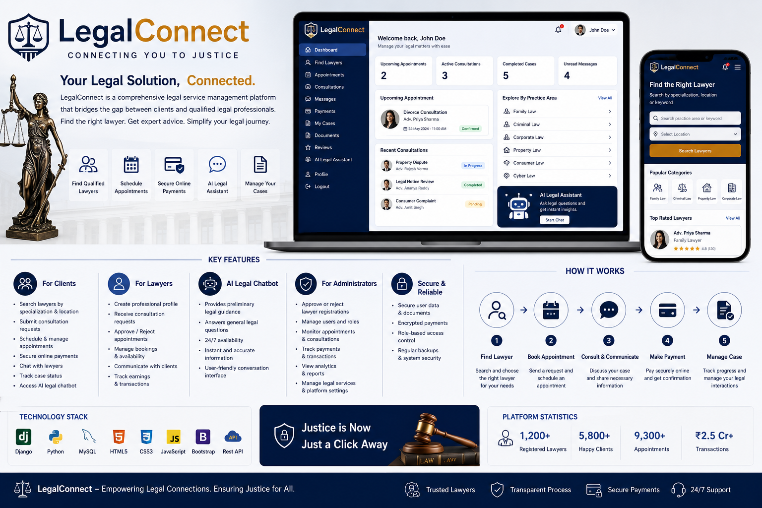 LegalConnect – Online Legal Assistance and Lawyer Consultation Platform