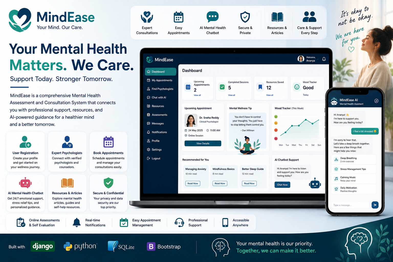 MindEase – Mental Health Assessment and Doctor Consultation Platform