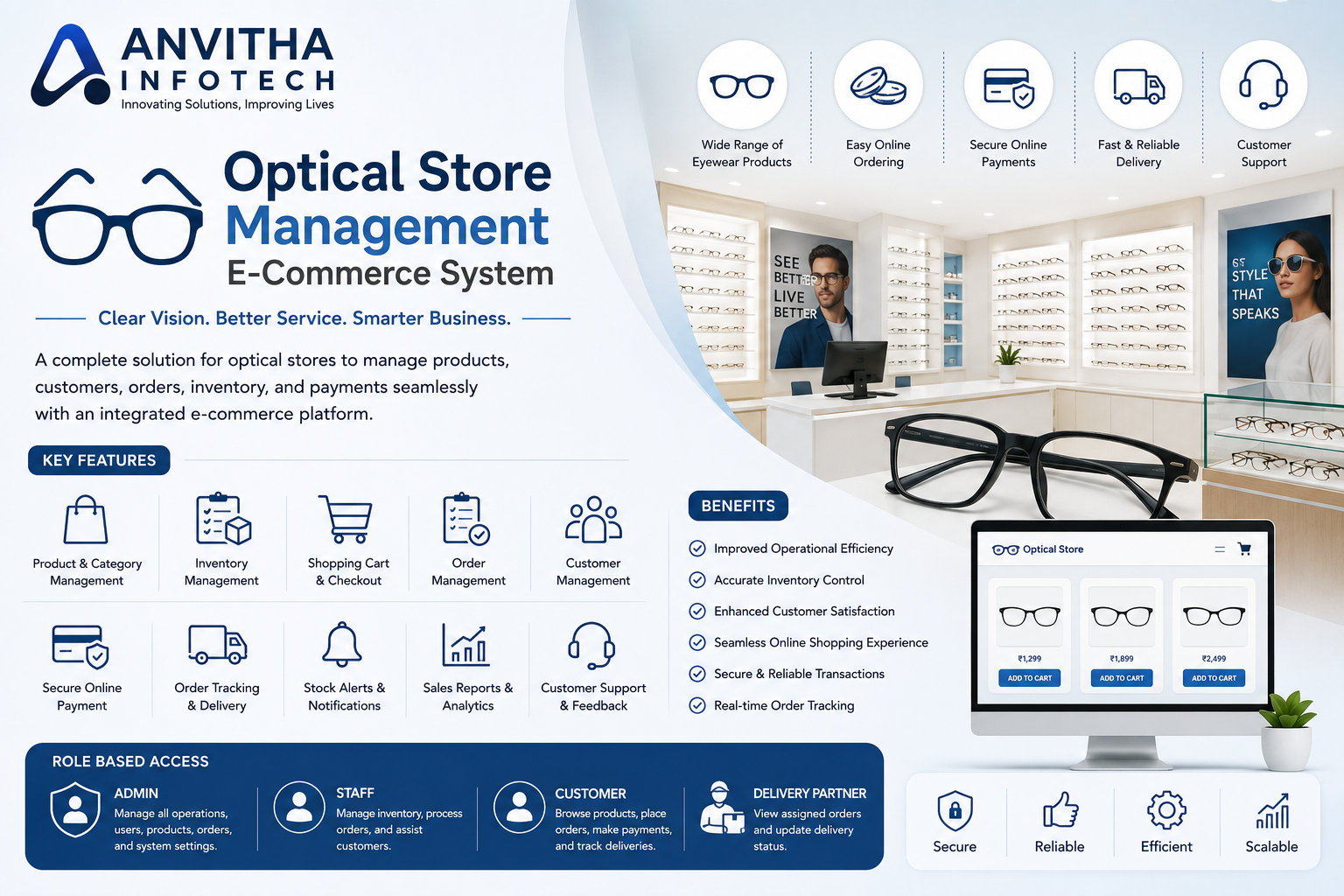 Optical Store Management