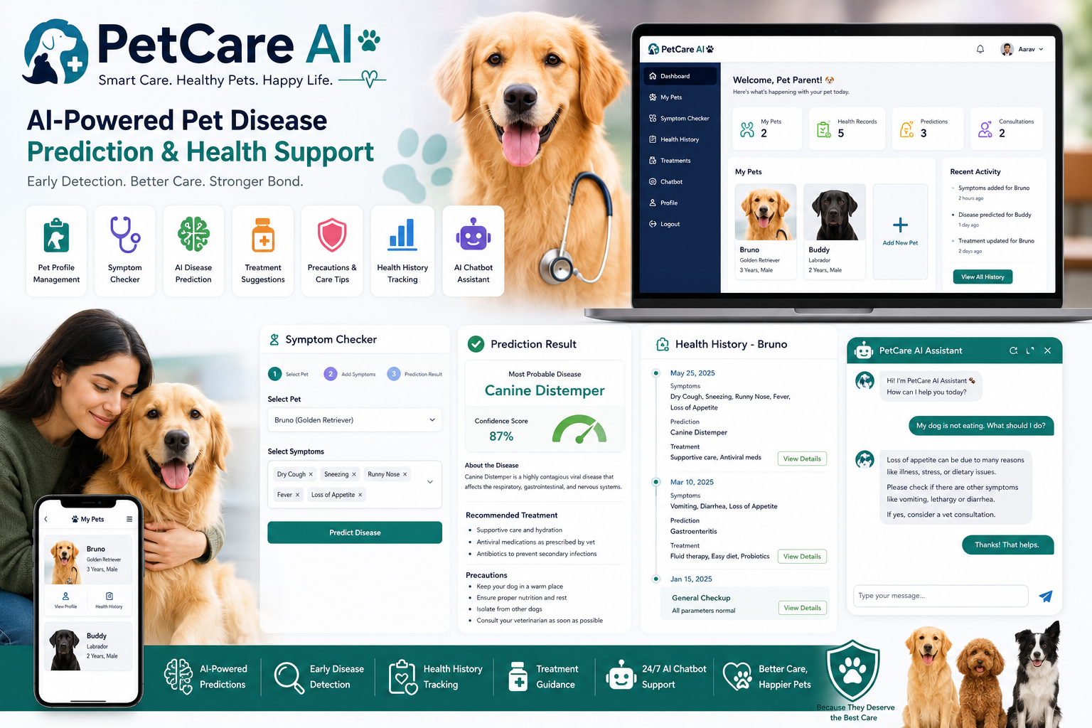 Pet Disease Prediction System