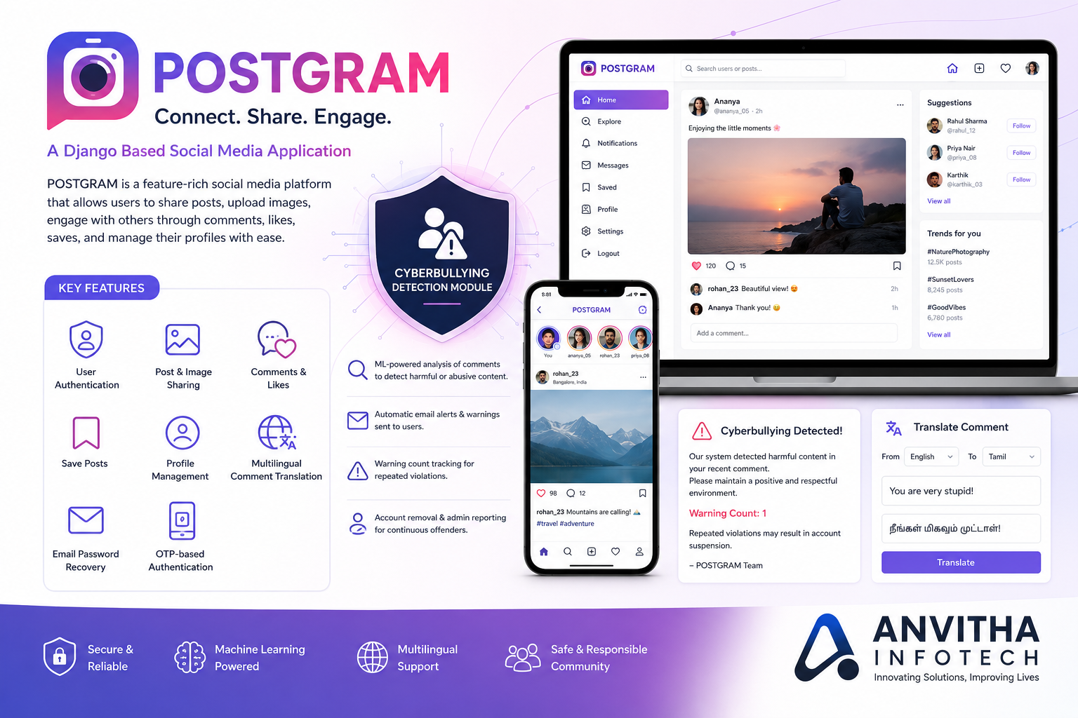 POSTGRAM – Social Media Platform