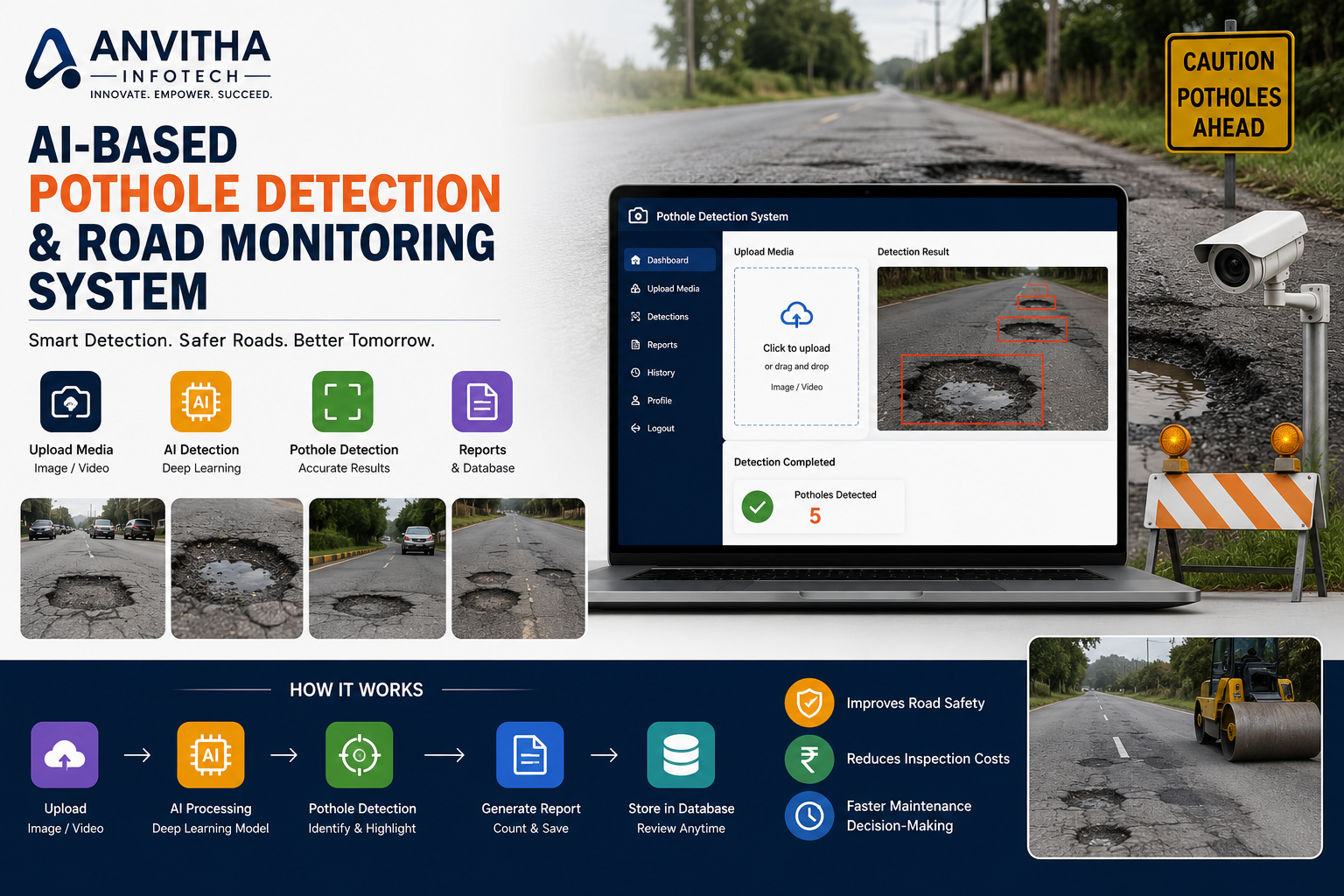 Pothole Detection System