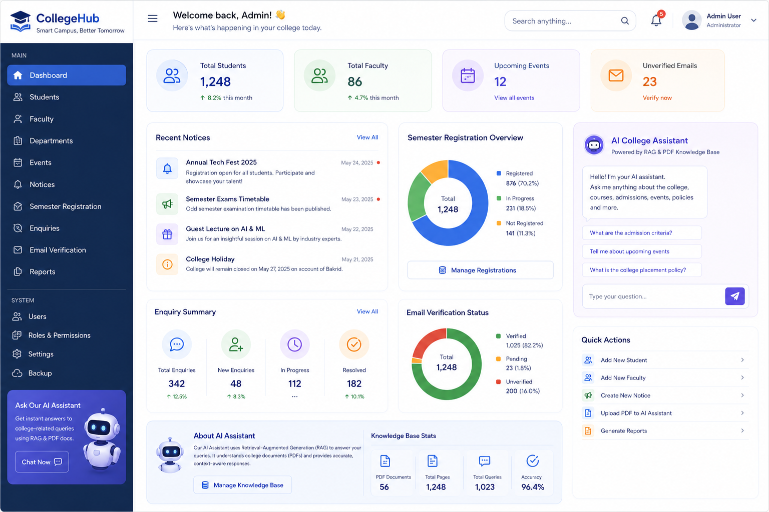 AI Receptionist-College Information Management and Student Assistance System