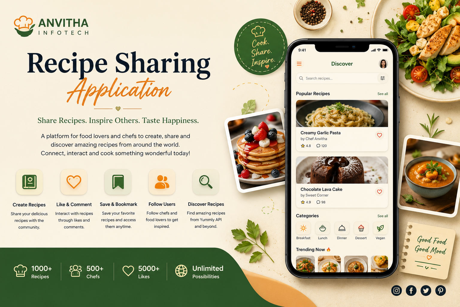 Recipe Sharing Application