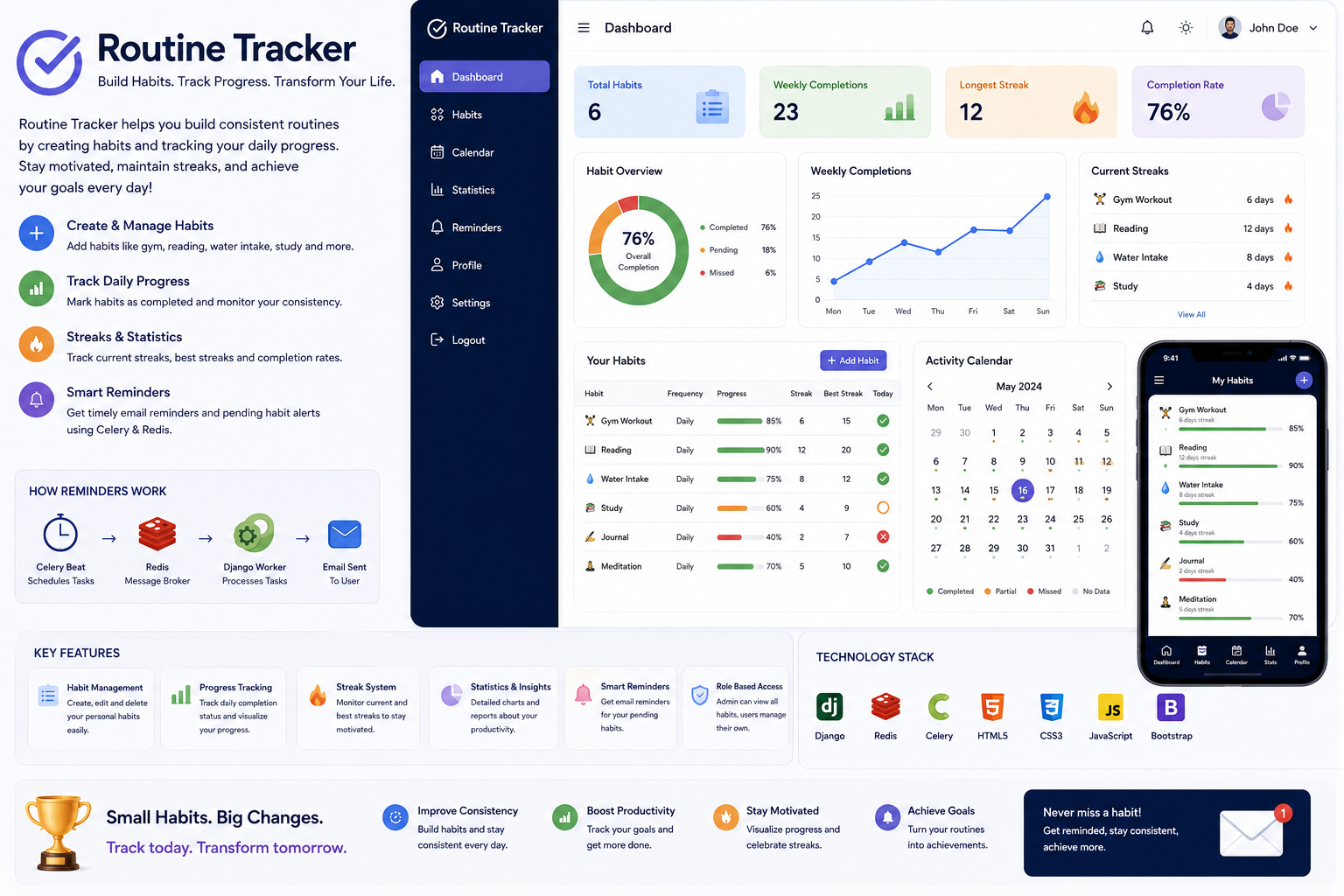Routine Tracker