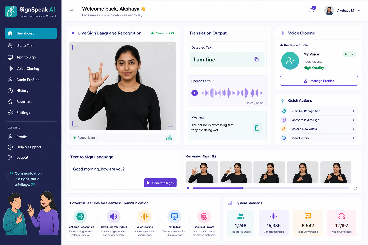 Indian Sign Language Recognition and Personalized Voice Cloning System