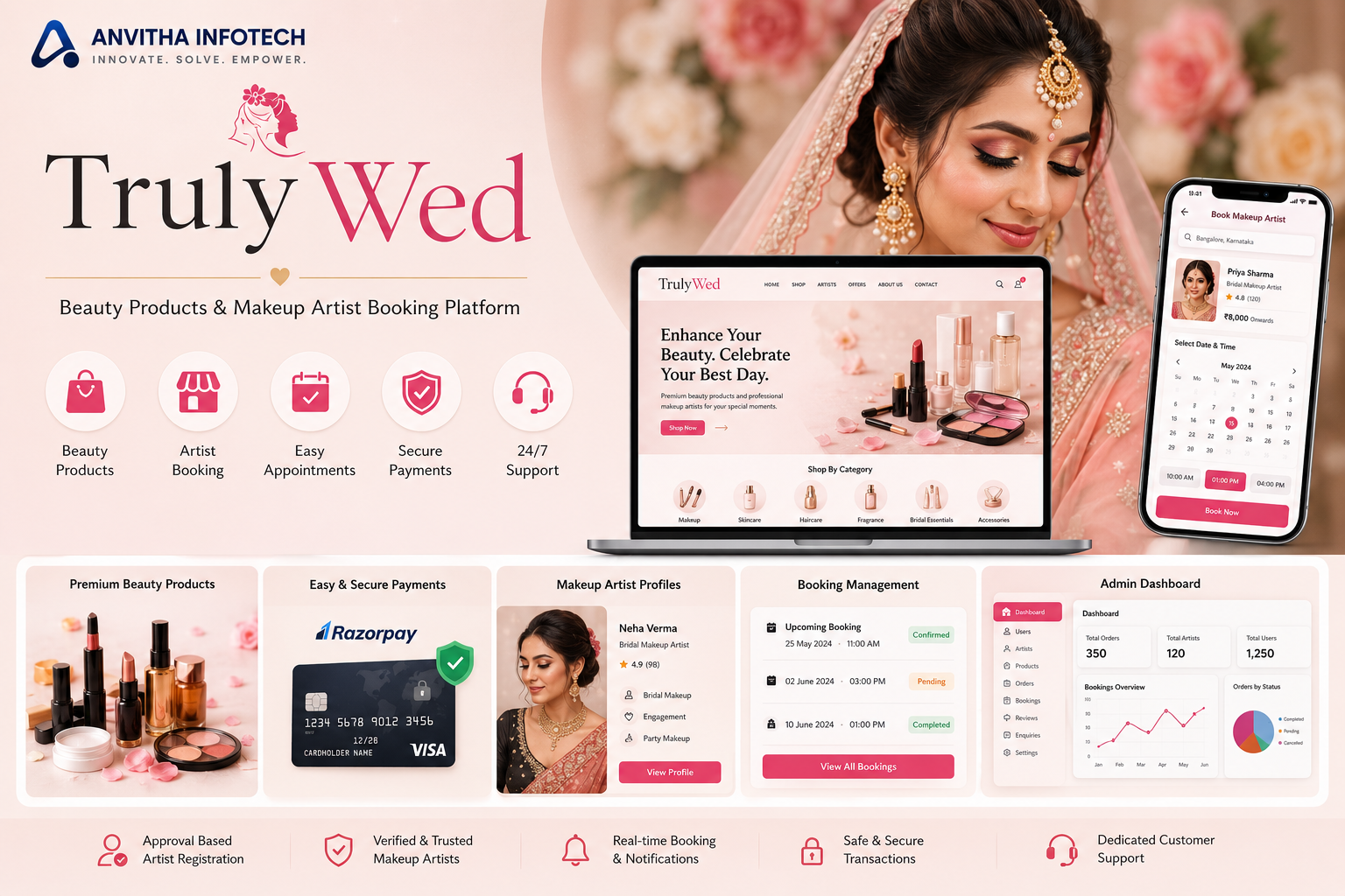 TrulyWed – Online Bridal Makeup Artist Booking & Wedding Beauty Product Store