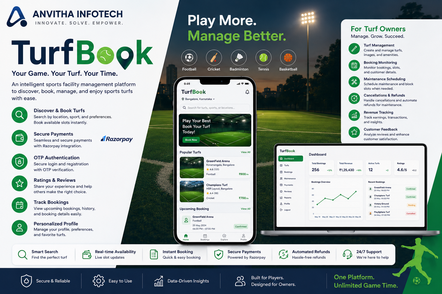 TurfBook – Smart Turf Booking and Sports Facility Management System