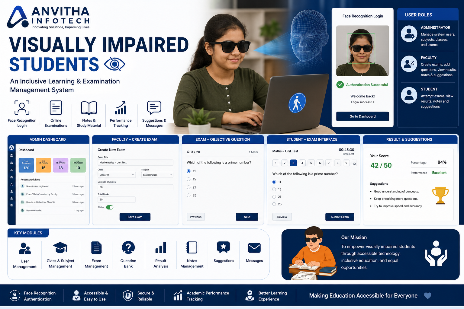 Visually Imparied Students