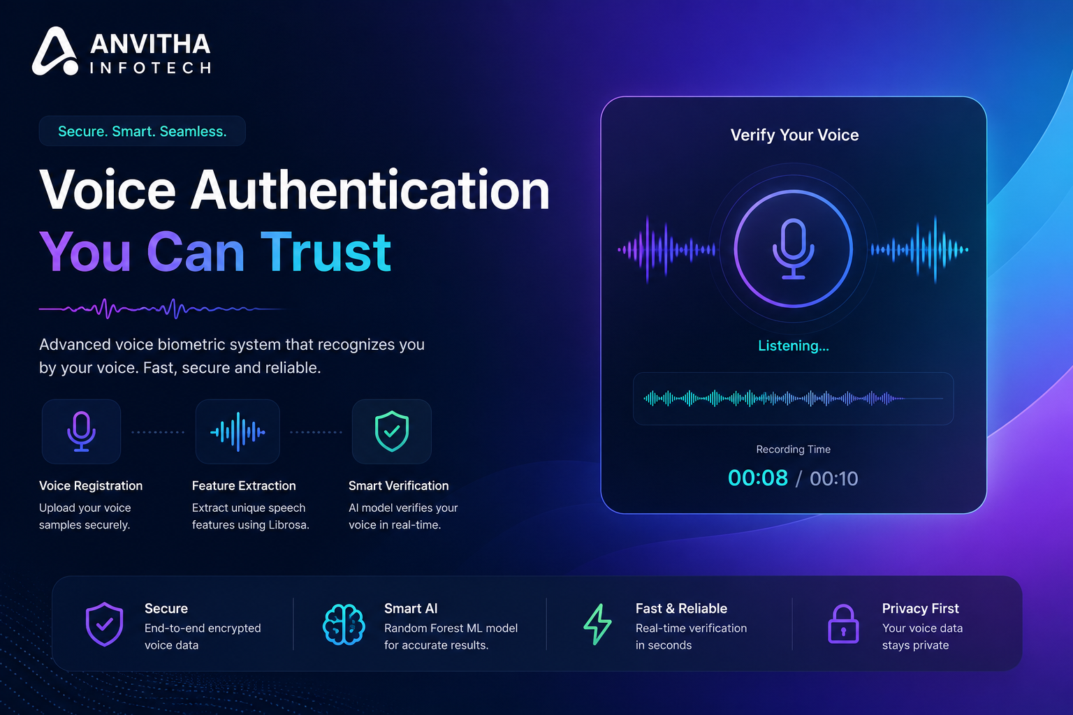 Voice Assistant with Speaker Identification