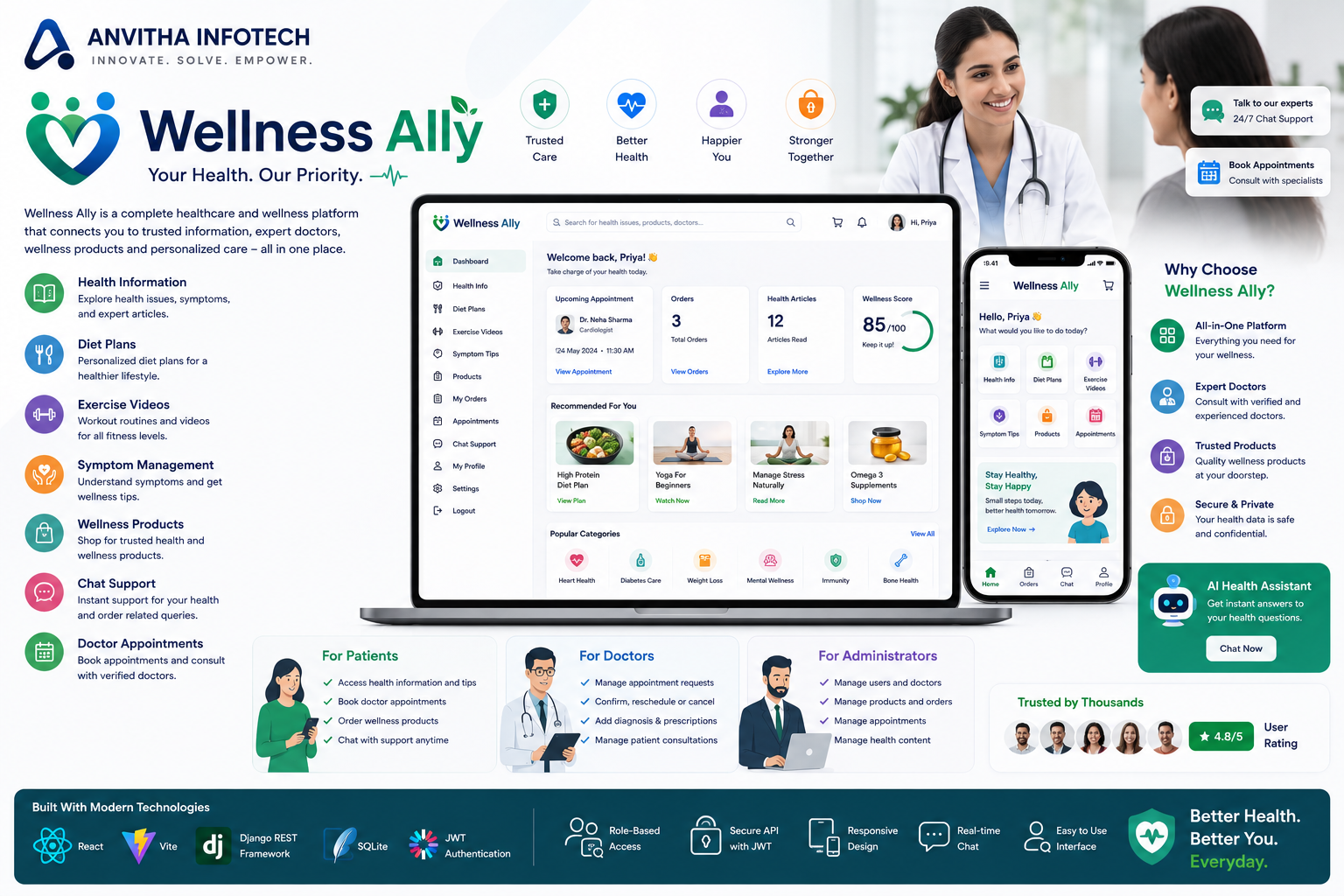 Wellness Ally