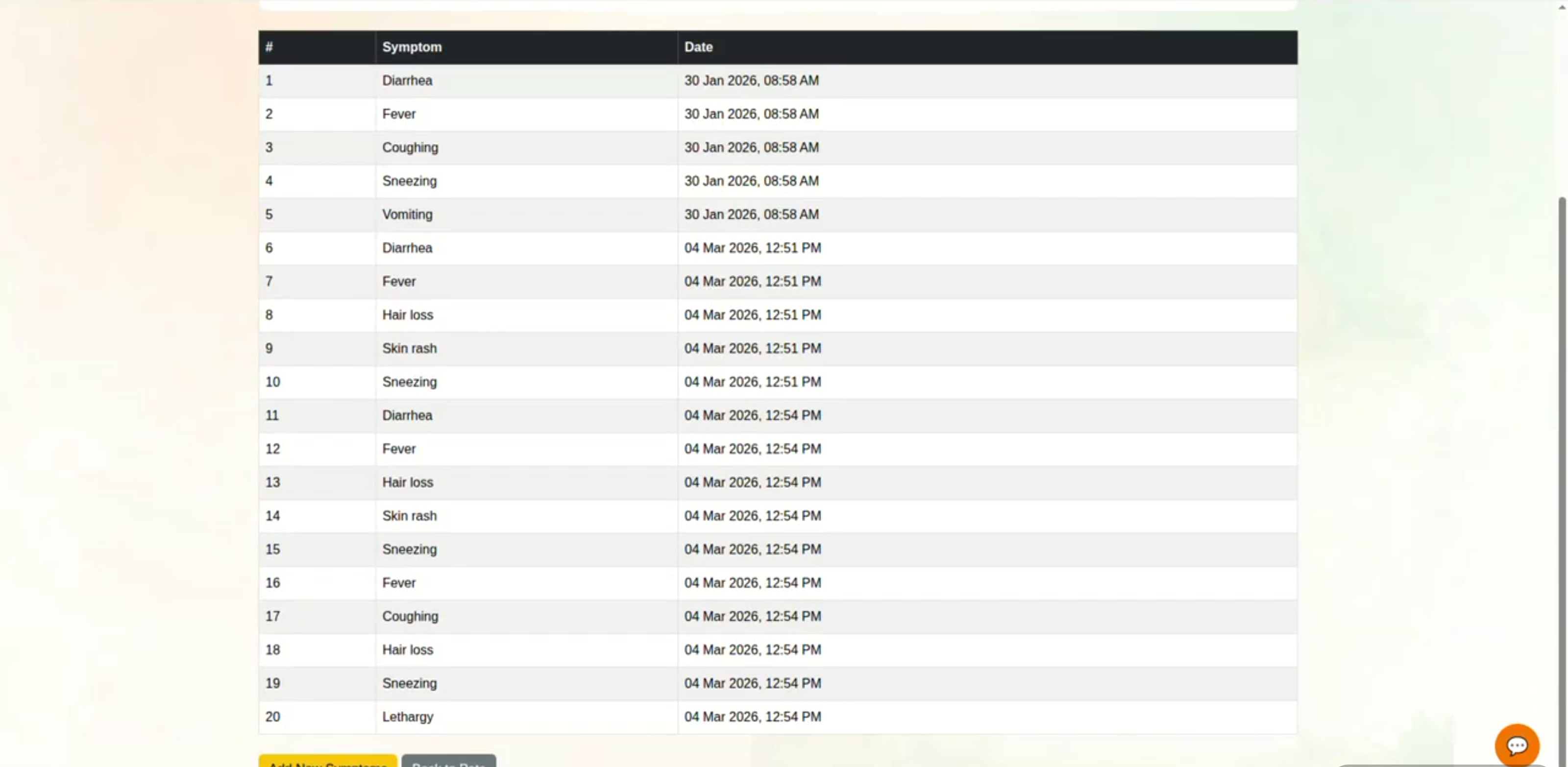 Screenshot 1 of Pet Disease Prediction System