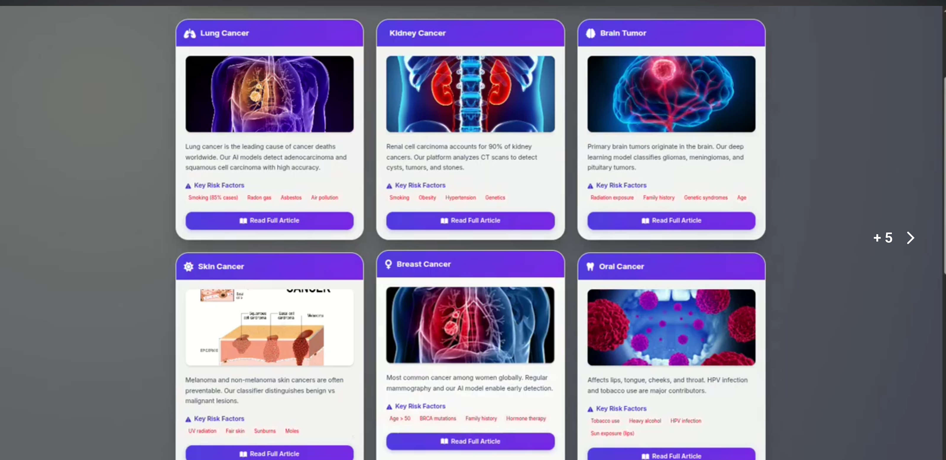 Screenshot 1 of MediScan AI – Multi-Disease Medical Image Diagnosis and Health Assistance System