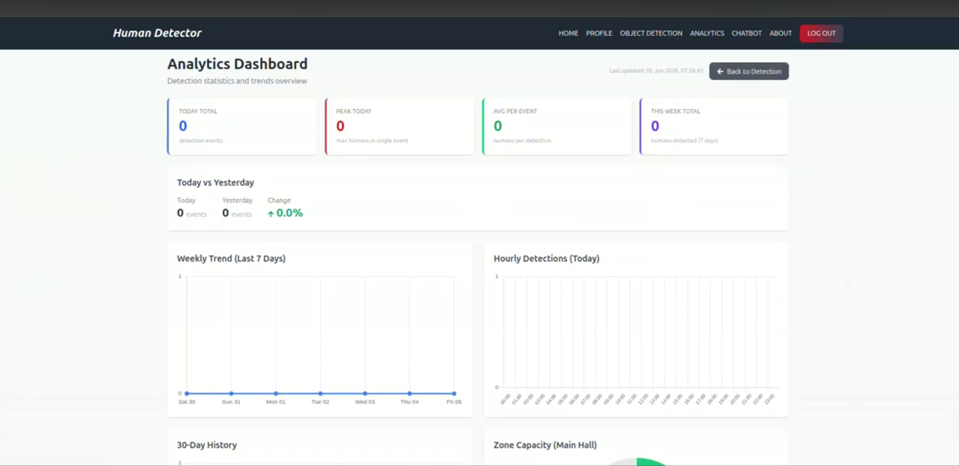 Screenshot 4 of Smart Human Detection and Crowd Monitoring System Using YOLOv8