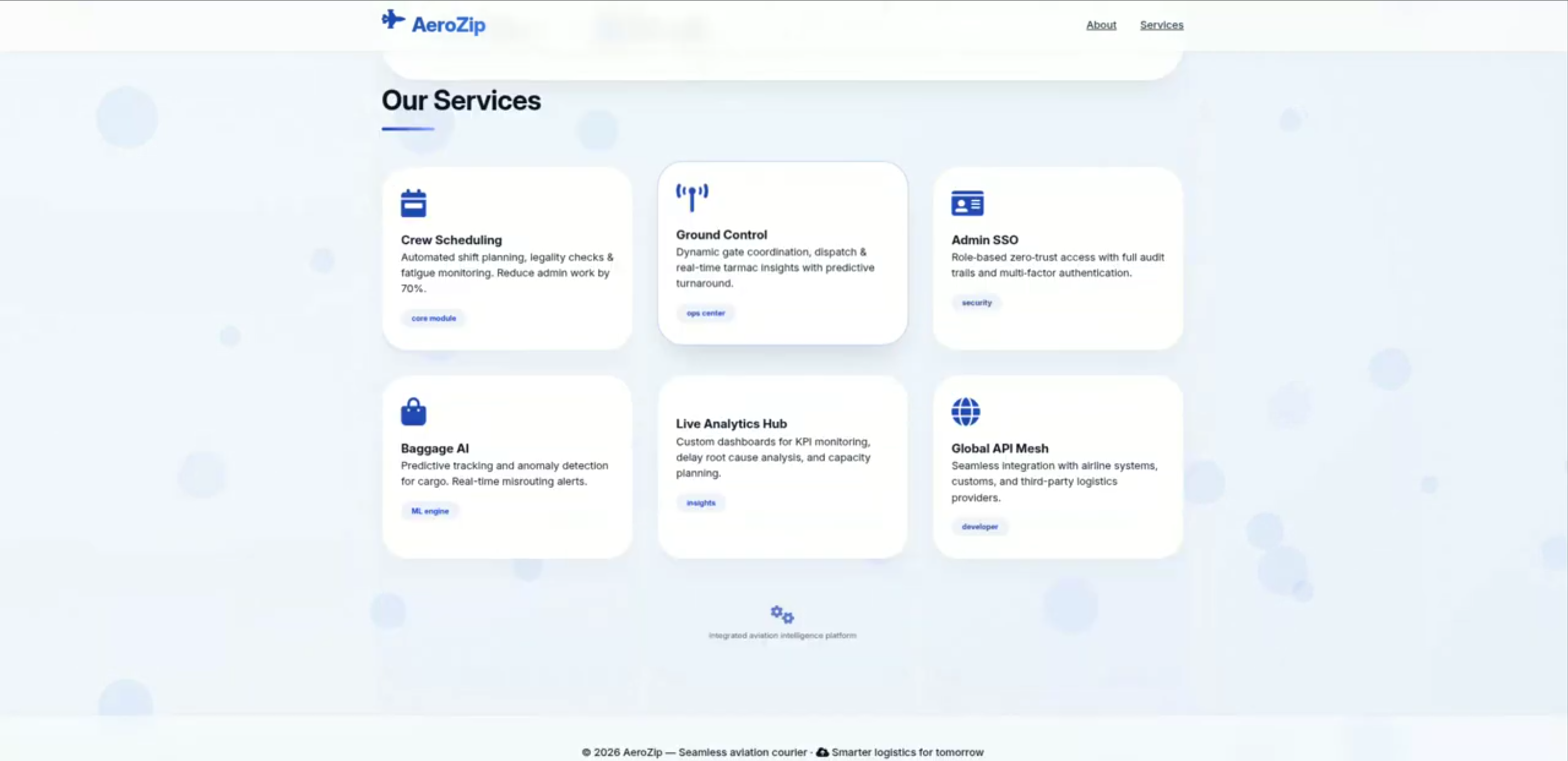 Screenshot 4 of Air Cargo and Shipment Management System