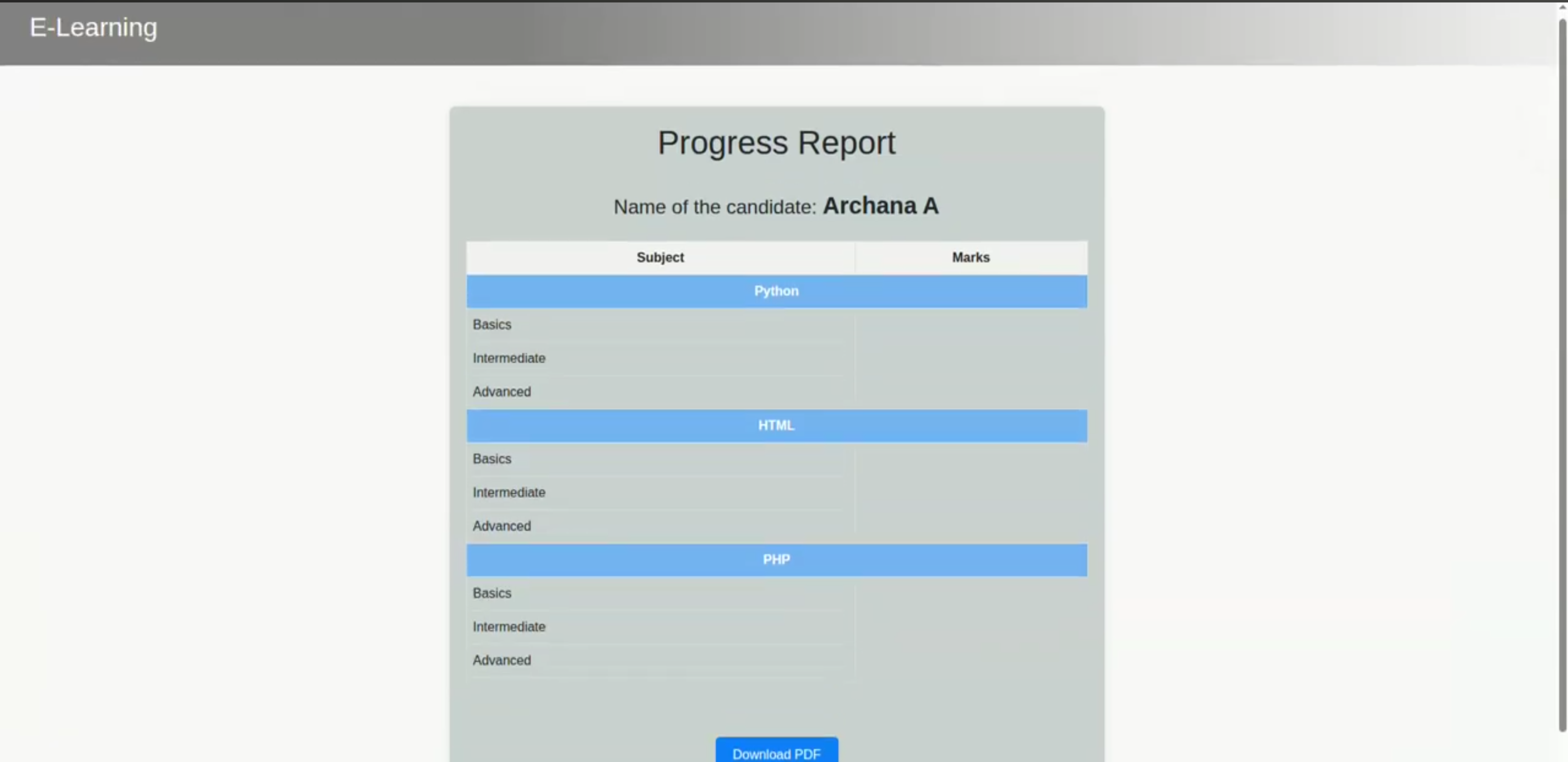 Screenshot 3 of Personalized E-Learning