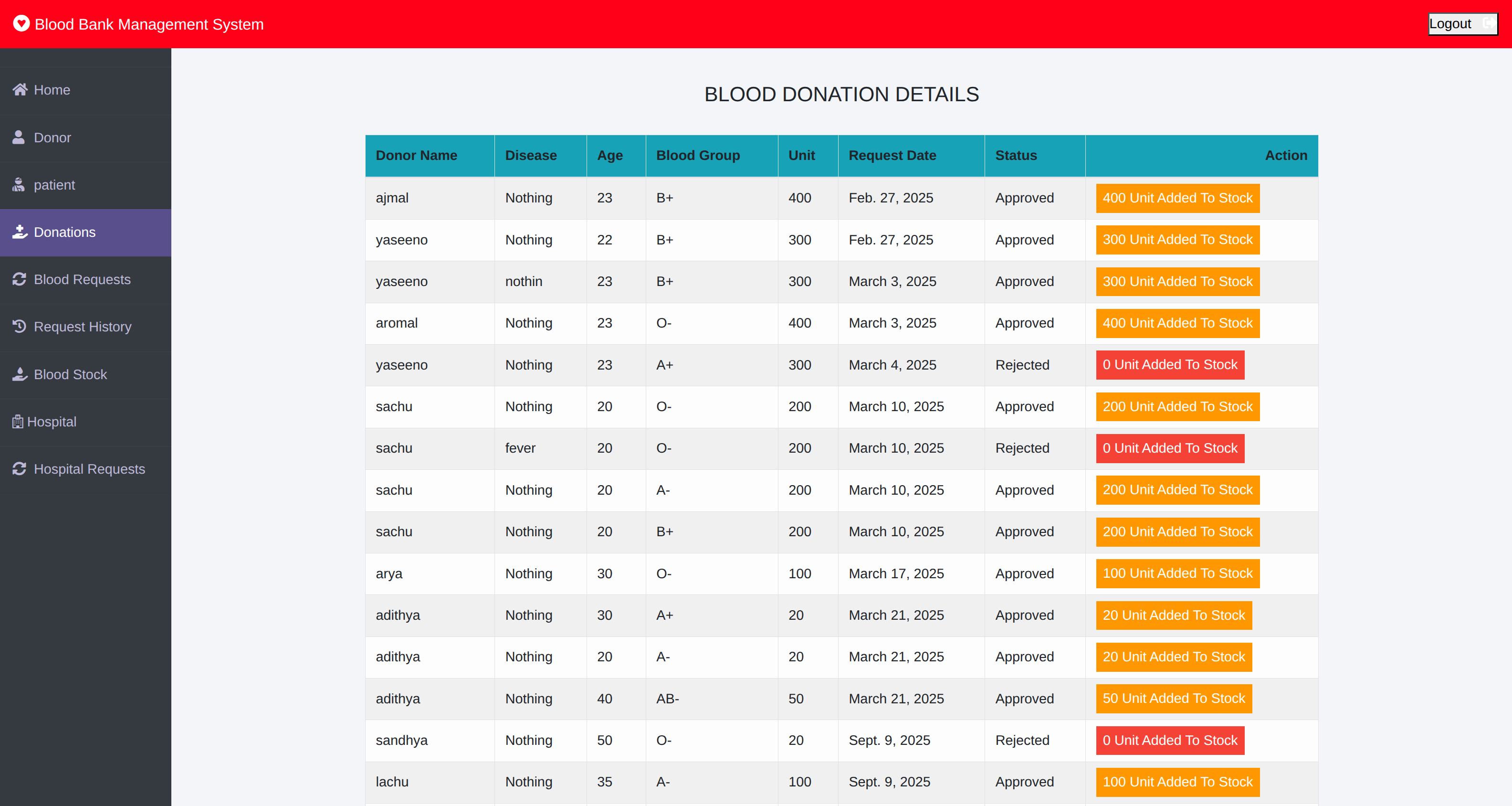 Screenshot 1 of Blood Bank and Hospital Blood Request Management System