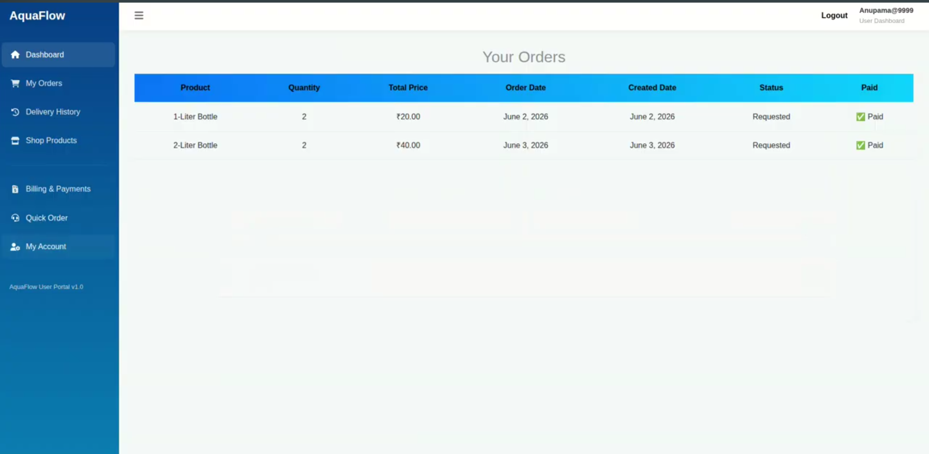 Screenshot 1 of Water Management System