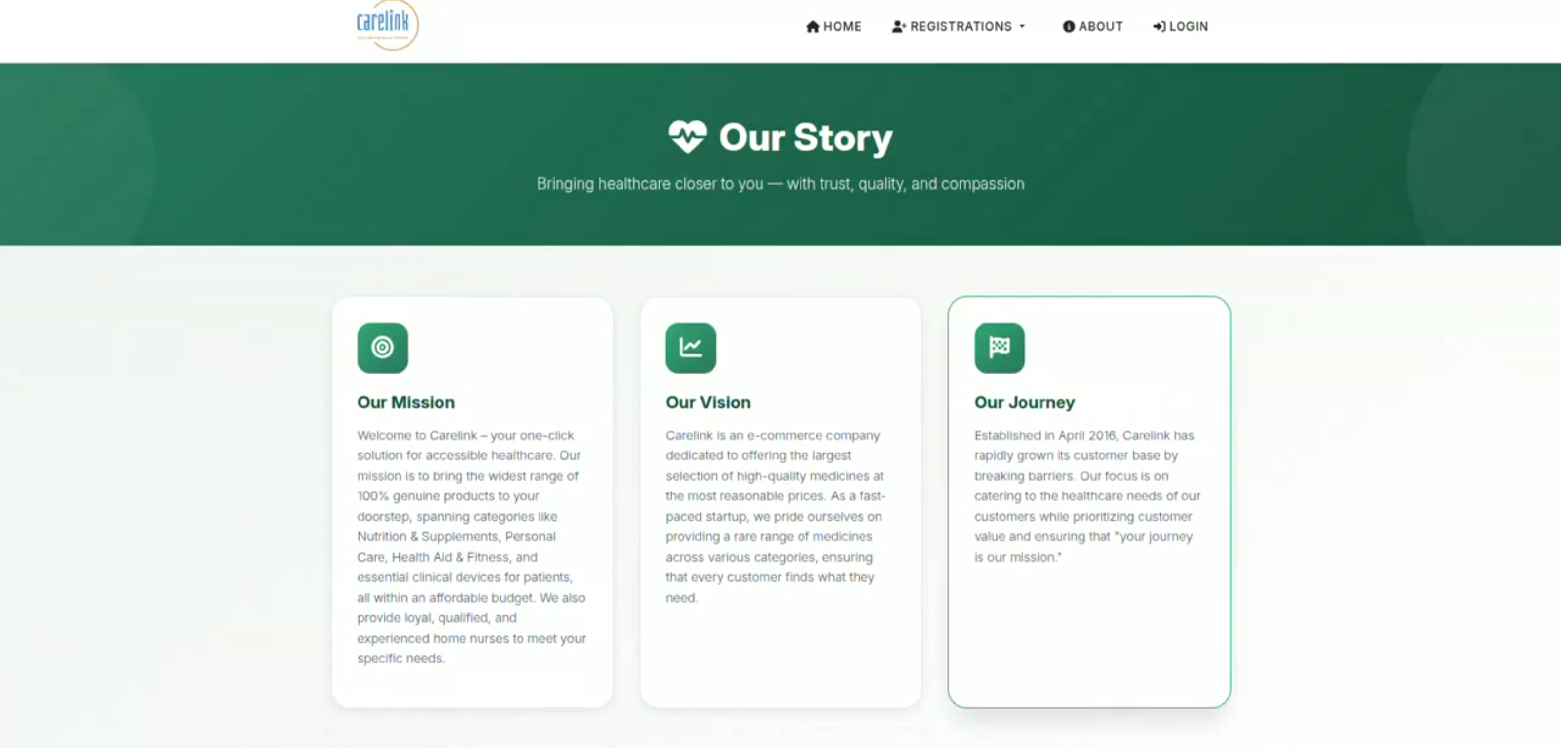 Screenshot 4 of CareLink – Clinical Device, Medicine Management and Home Nursing Service Platform