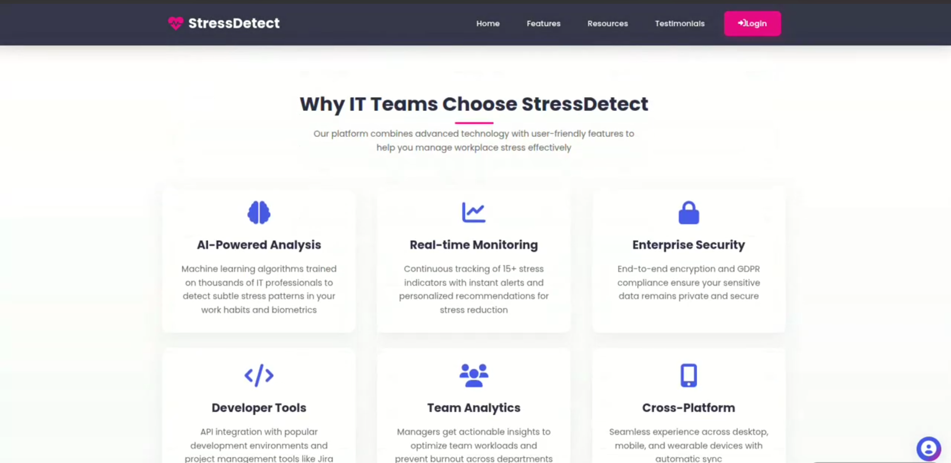 Screenshot 2 of Stress Detection and Employee Well-Being Monitoring System
