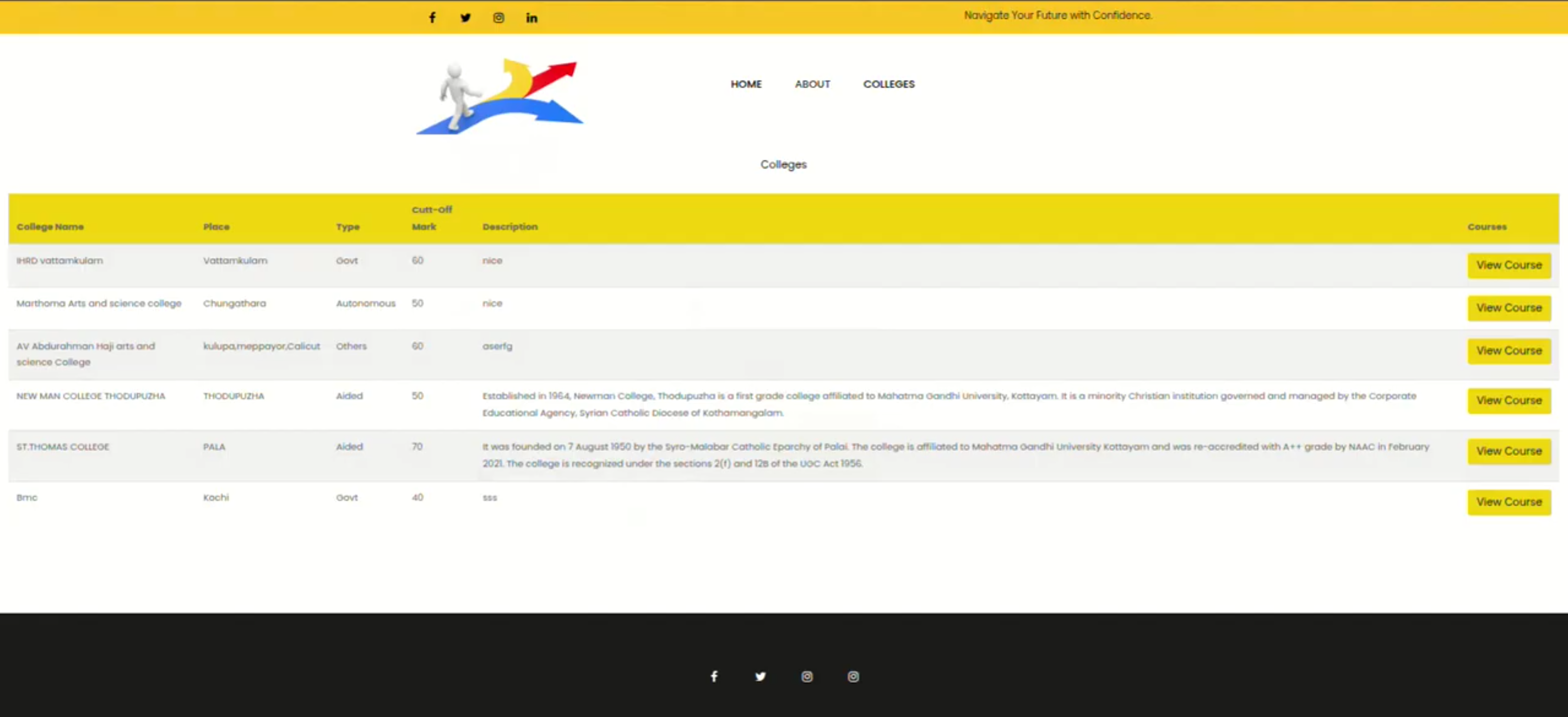 Screenshot 3 of Career Guidance and College Recommendation System