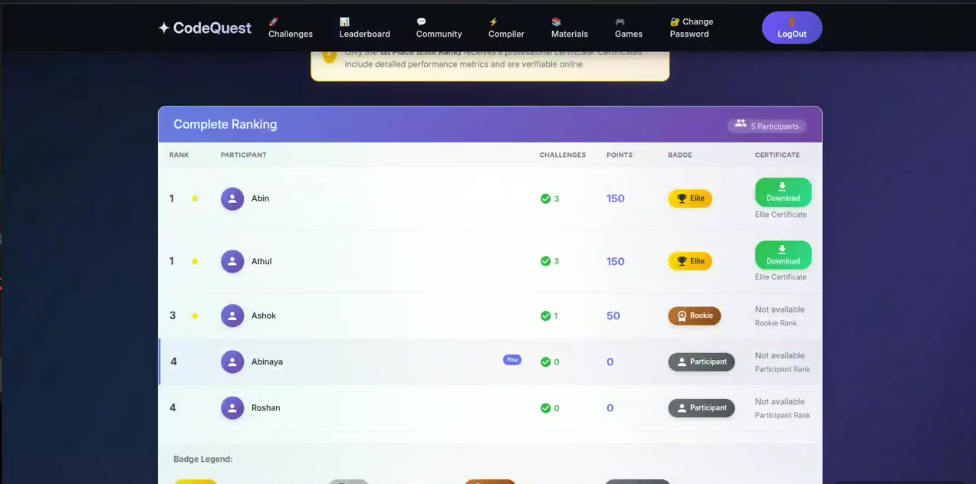 Screenshot 4 of Code Quest