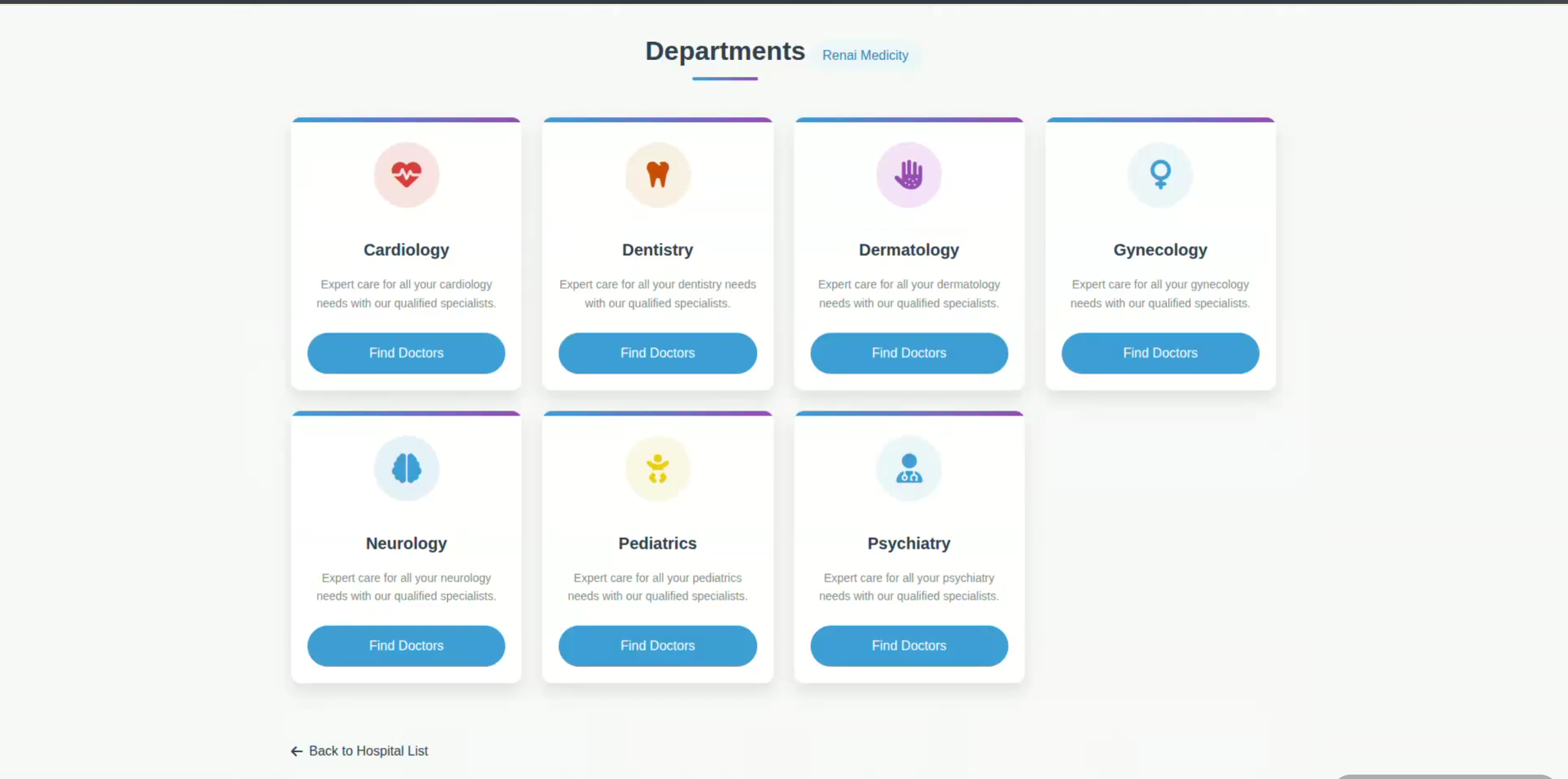 Screenshot 1 of Integrated Medical Facilities Network-IMFN