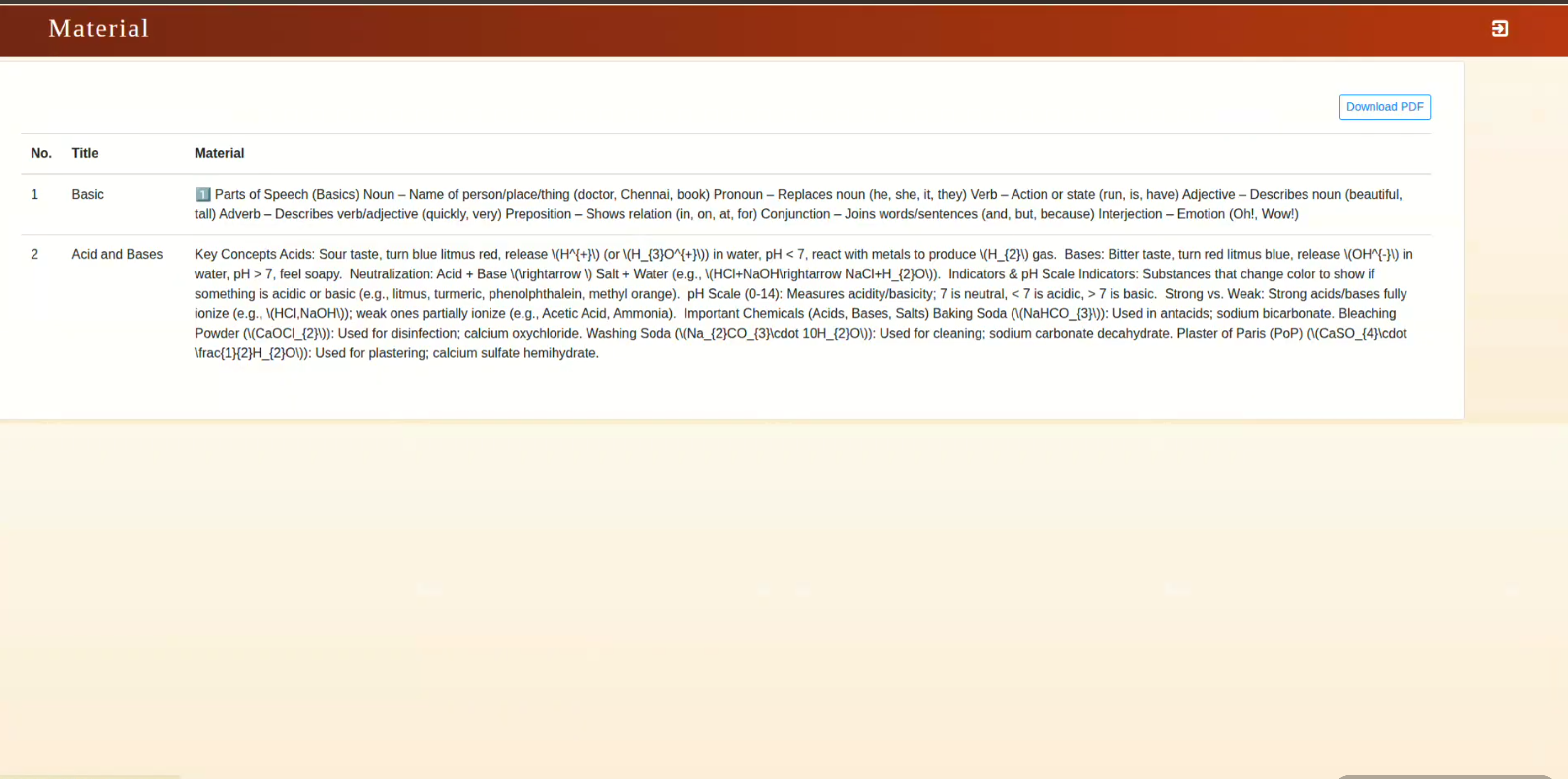 Screenshot 2 of Visually Imparied Students